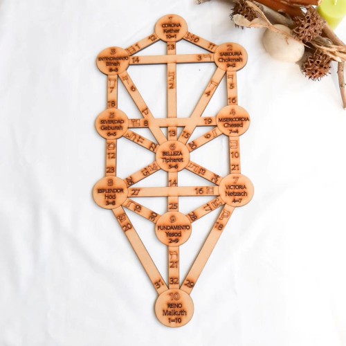 Árbol de la vida Sefirótico - Casa Mannaz Tienda esotérica